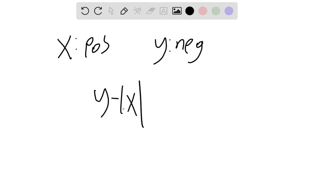 solved-suppose-that-x-represents-a-positive-number-and-y-represents-a