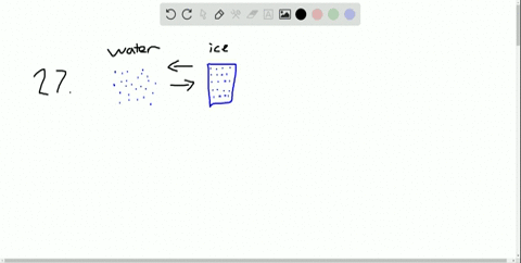 why-does-the-temperature-of-melting-ice-not-change-even-though-energy-is-being-transferred-as-heat-t