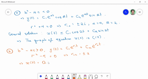 match-the-graphs-of-solutions-in-figure-1189-with-the-differential-equations-below-a-xprime-prime4-x