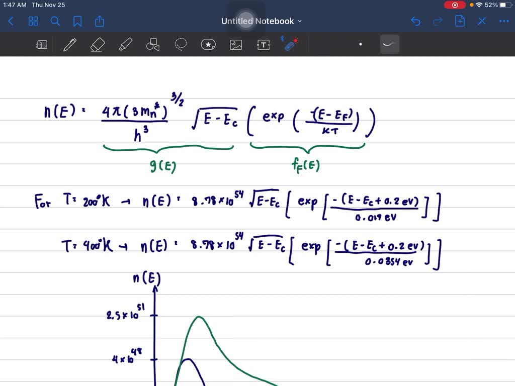 Assume that Ec-EF=0.20 eV in silicon. Plot n(E)=gc(E) fF(E) over the ...