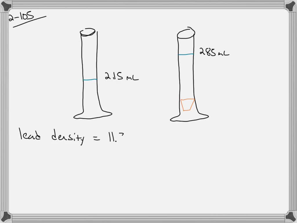 solved-the-water-level-in-a-graduated-cylinder-initially-at-215-ml