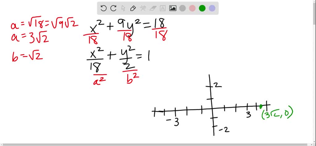 Find the coordinates of the vertices and foci of