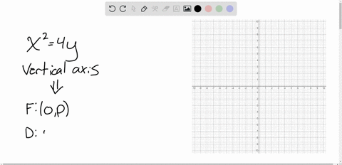 graph-each-equation-and-locate-the-focus-and-directrix-x24-y