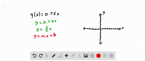 graph-each-function-see-objective-5-gx075-x