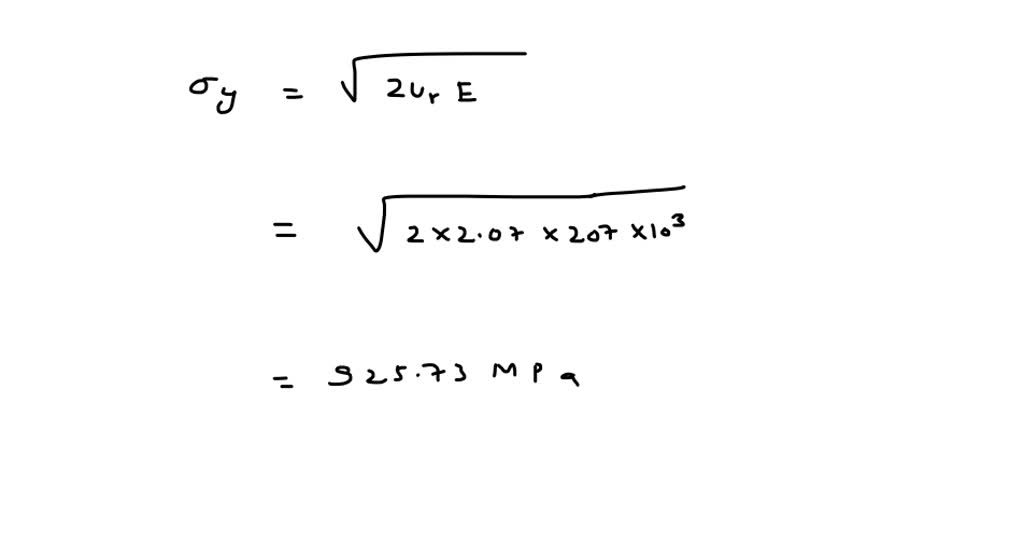 SOLVEDA steel alloy to be used for a spring application must have a