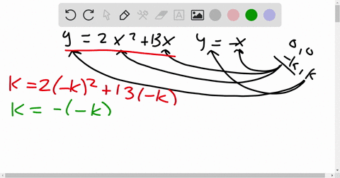 in-the-x-y-plane-the-graph-of-y2-x213-x-intersects-the-graph-of-y-x-at-the-points-00-and-k-k-what-is