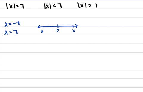 solve-the-equation-or-inequality-write-the-solution-set-to-each-inequality-in-interval-notation-a-x7