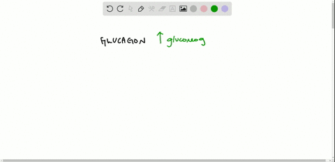 why-does-glucagon-lead-to-the-activation-of-gluconeogenesis-and-the-inhibition-of-glycolysis-3