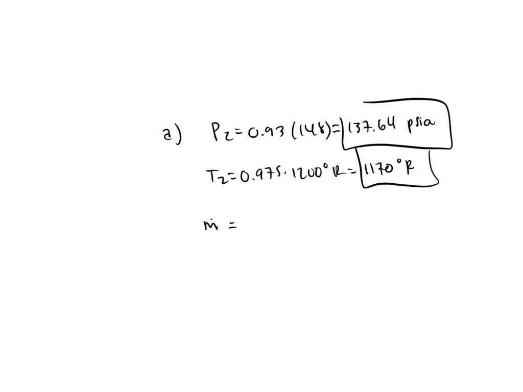 SOLVEDA nomal shock inlet operates in the subcritical mode, with the