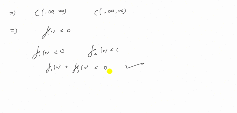 ⏩SOLVED:Determine whether the subset of C(-∞, ∞) is a subspace of ...