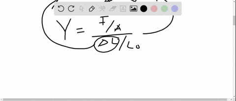 a-equation-1712-gives-the-stress-required-to-keep-the-length-of-a-rod-constant-as-its-temperature-2