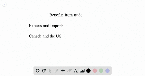 do-you-agree-with-this-argument-briefly-explain-the-following-data-summarize-the-trade-between-canad