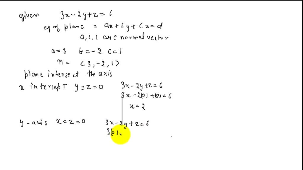 Properties of planes Find the points at which the following planes