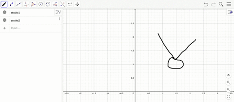 an-object-weighing-2585-pounds-is-held-in-equilibrium-by-two-ropes-that-make-angles-of-2734circ-and-