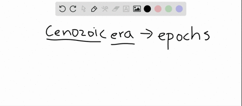 paleontologists-have-subdivided-the-cenozoic-era-into-epochs-because-a-homo-sapiens-evolved-at-the-s