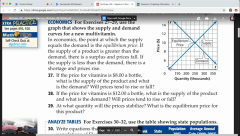 in-economics-the-point-at-which-the-supply-equals-the-demand-is-the-equilibrium-price-if-the-suppl-3
