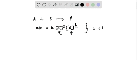 objective-identify-the-reaction-order-from-the-rate-law-what-is-the-order-in-each-reactant-and-the-2