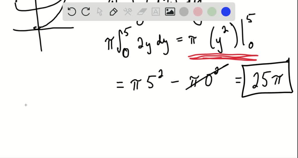 SOLVEDVolume of a bowl A bowl has a shape that can be generated by