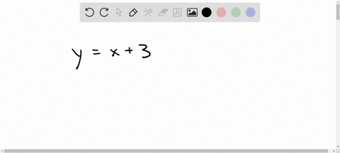 determine-if-the-relation-defines-y-as-a-function-of-x-see-examples-3-4-yx3