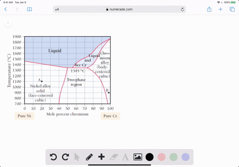 an-alloy-is-a-metallic-mixture-composed-of-two-or-more-elements-as-is-the-case-in-all-mixtures-the-r