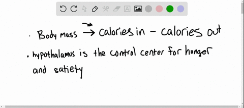 body-mass-is-a-function-of-calories-in-minus-calories-out-if-genome-scans-of-obese-individuals-show-