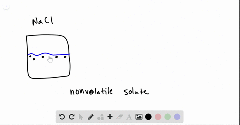 when-1-mol-of-nacl-is-added-to-1-l-of-water-the-boiling-point-increases-when-1-mol-of-methyl-alcohol