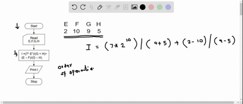 ⏩SOLVED:If the values of E, F, G and H are 2,10,9 and 5… | Numerade