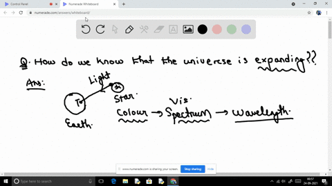 Solved How Do Astronomers Know That The Universe Is Expanding Solved How Do Astronomers Know That The Universe Is Expanding