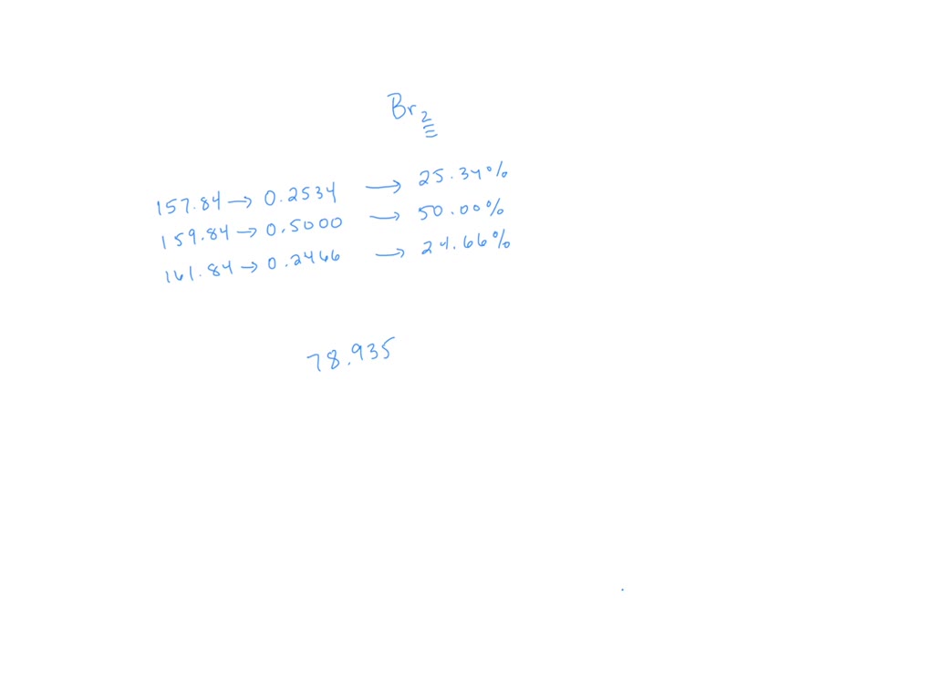 Solved The Mass Spectrum Of Bromine Br2 Consists Of Three Peaks With The Following