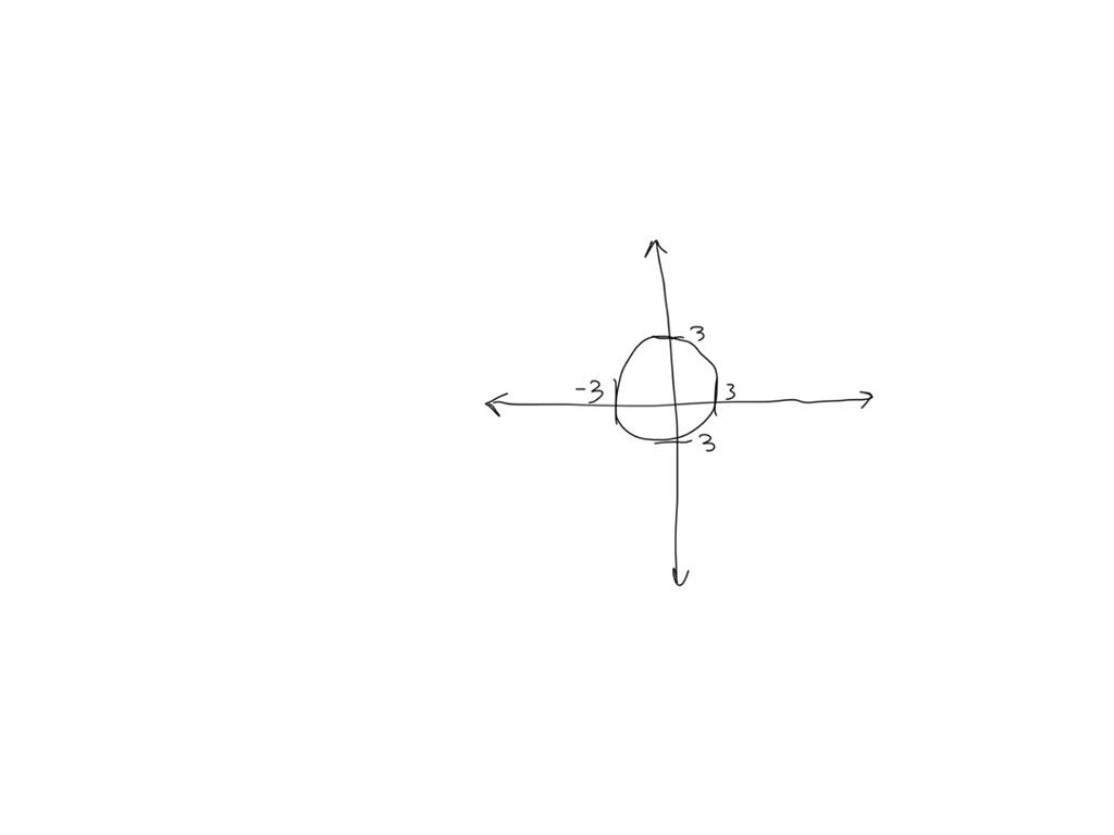 solved-in-exercises-3-5-determine-whether-the-given-graph-is-connected