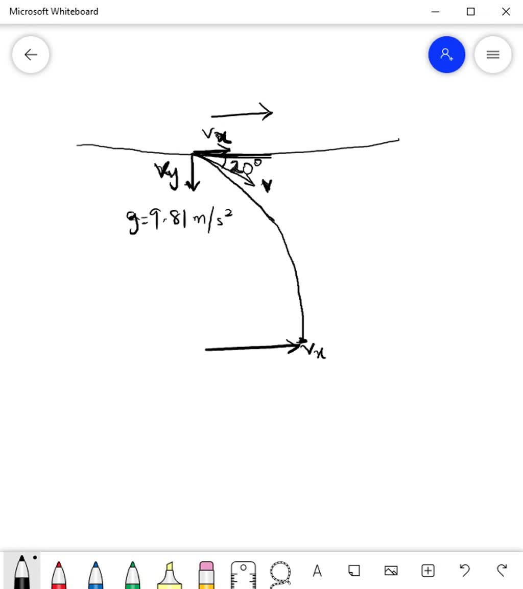 SOLVED: A rock is thrown from a bridge at an angle 20^∘ below ...