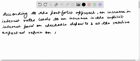both-the-portfolio-choice-and-keyness-theories-of-the-demand-for-money-suggest-that-as-the-relativ-2