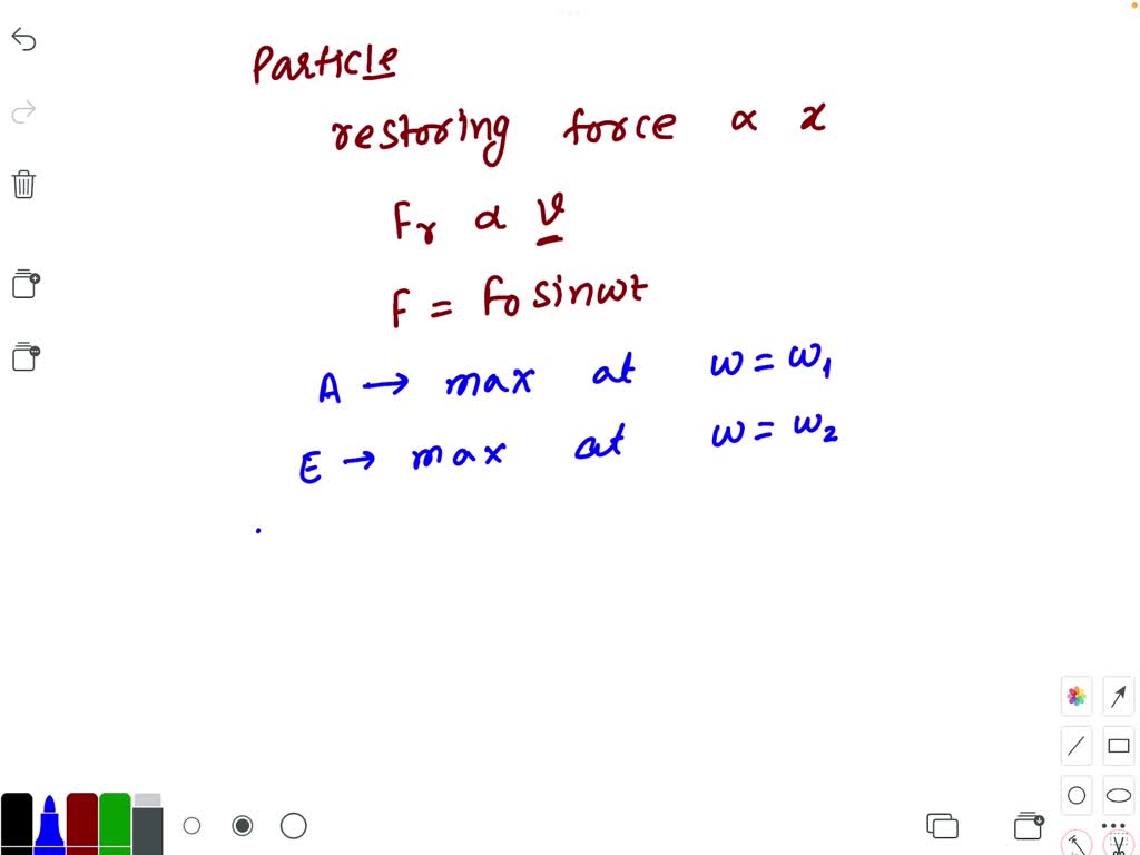 solved-a-particle-with-restoring-force-proportional-to-displacement