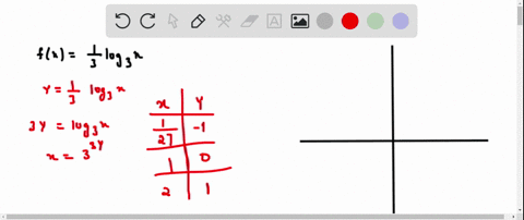 exer-35-46-sketch-the-graph-of-f-fxfrac13-log-_3-x