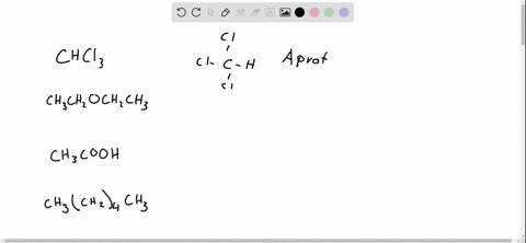 indicate-whether-each-of-the-following-solvents-is-protic-or-aprotic-a-chloroform-chcl-_3-b-diethyl-