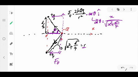 review-problem-two-identical-particles-each-having-charge-q-are-fixed-in-space-and-separated-by-a-di