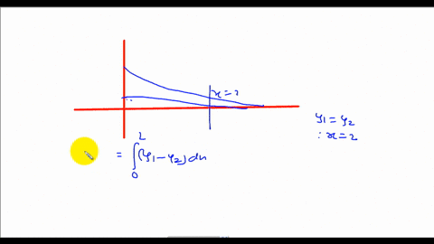 area-find-the-area-of-the-region-bounded-by-the-curves-yfracxx2-2-x2-yfrac2x2-2-x2-and-x0