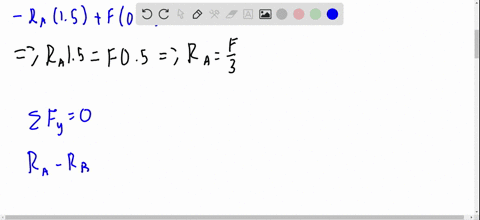 determine-the-magnitude-of-the-gripping-forces-exerted-along-line-aa-on-the-nut-when-two-50-1-b-forc