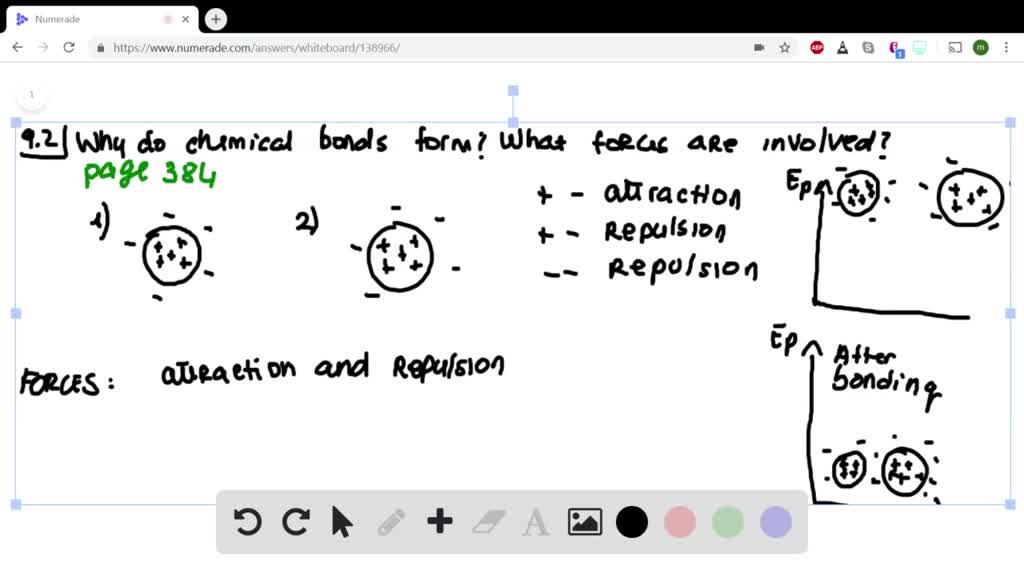 Why do chemical bonds form? What basic forces are involved in bonding ...