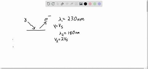 SOLVED:(a) State three aspects of the photoelectric effect that cannot ...