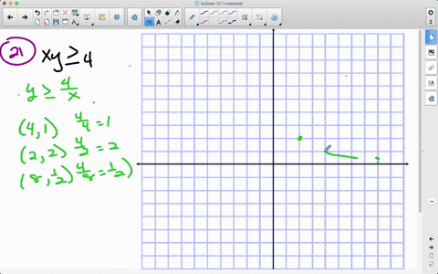 Solved Graph Each Inequality X Y тйе4 Solved Graph Each Inequality X Y тйе4
