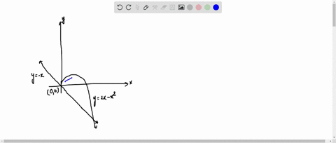 the-integrals-and-sums-of-integrals-in-exercises-914-give-the-areas-of-regions-in-the-xy-plane-ske-2