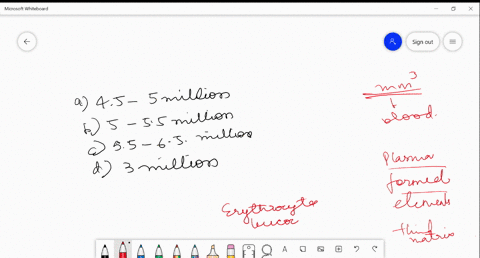 number-of-erythrocyte-in-mathrmmm3-of-blood-are-a-45-to-5-million-b-5-to-55-million-c-55-to-65-milli
