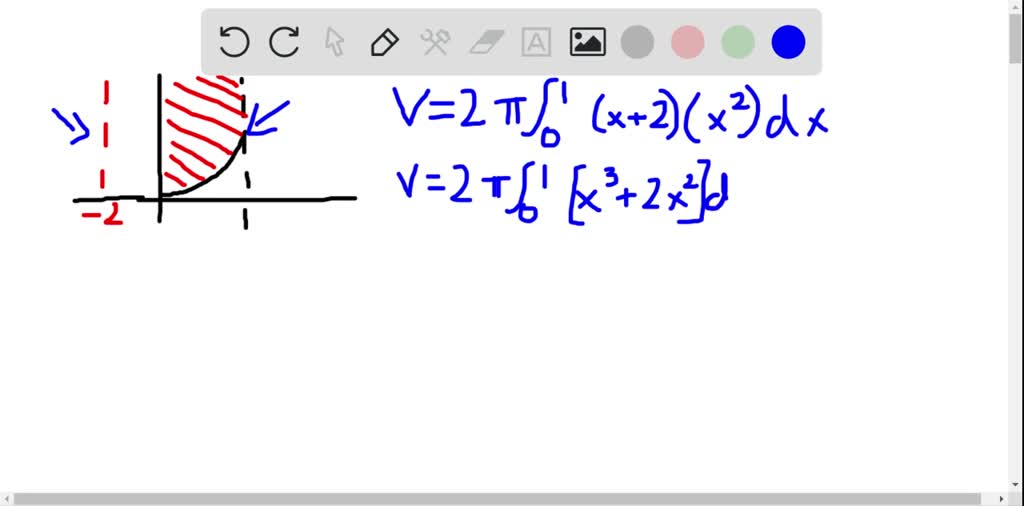 Shell Method How To Find R SOLVED:Shell method about other lines Let R be the region bounded by y ...