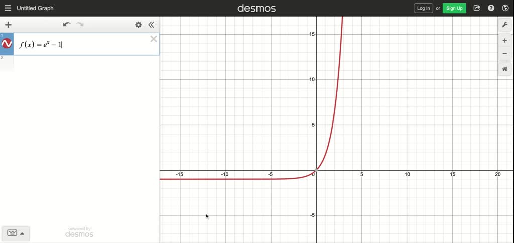 Solved Begin With The Graph Of Y E X Figure 27 And Use Transformations To Graph Each Function Determine The Domain Range Horizontal Asymptote And Y Intercept Of Each Function F X E X 1