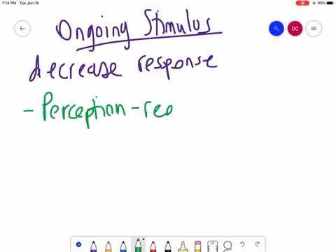 ________is-a-decrease-in-the-response-to-an-ongoing-stimulus-a-perception-b-visual-accommodation-c-s