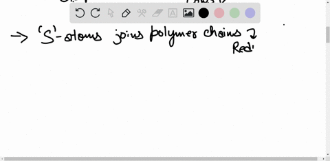 how-are-rubber-molecules-modified-by-vulcanization-2