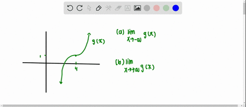 in-these-exercises-make-reasonable-assumptions-about-the-end-behavior-of-the-indicated-function-begi