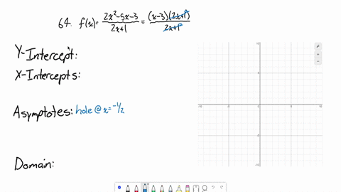 make-a-hand-drawn-graph-be-sure-to-label-all-the-asymptotes-list-the-domain-and-the-x-intercepts--32