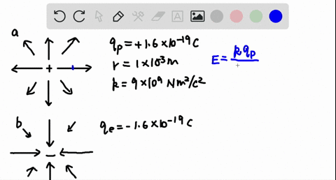 what-are-the-strength-and-direction-of-the-electric-field-10-mathrmmm-from-a-a-proton-and-b-an-elect